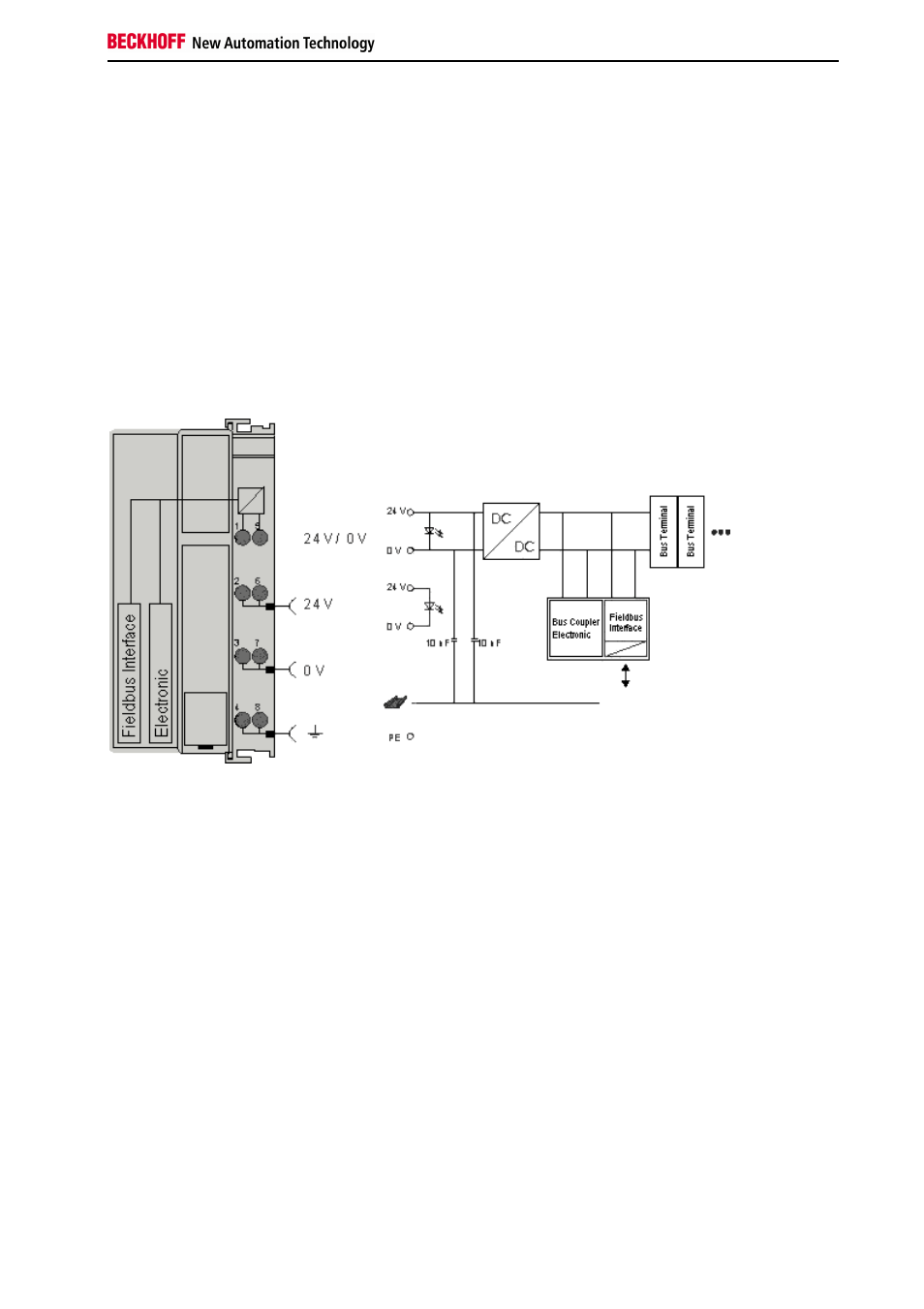 Configuration and programming interface, Electrical isolation | BECKHOFF BK3xx0 User Manual | Page 23 / 95
