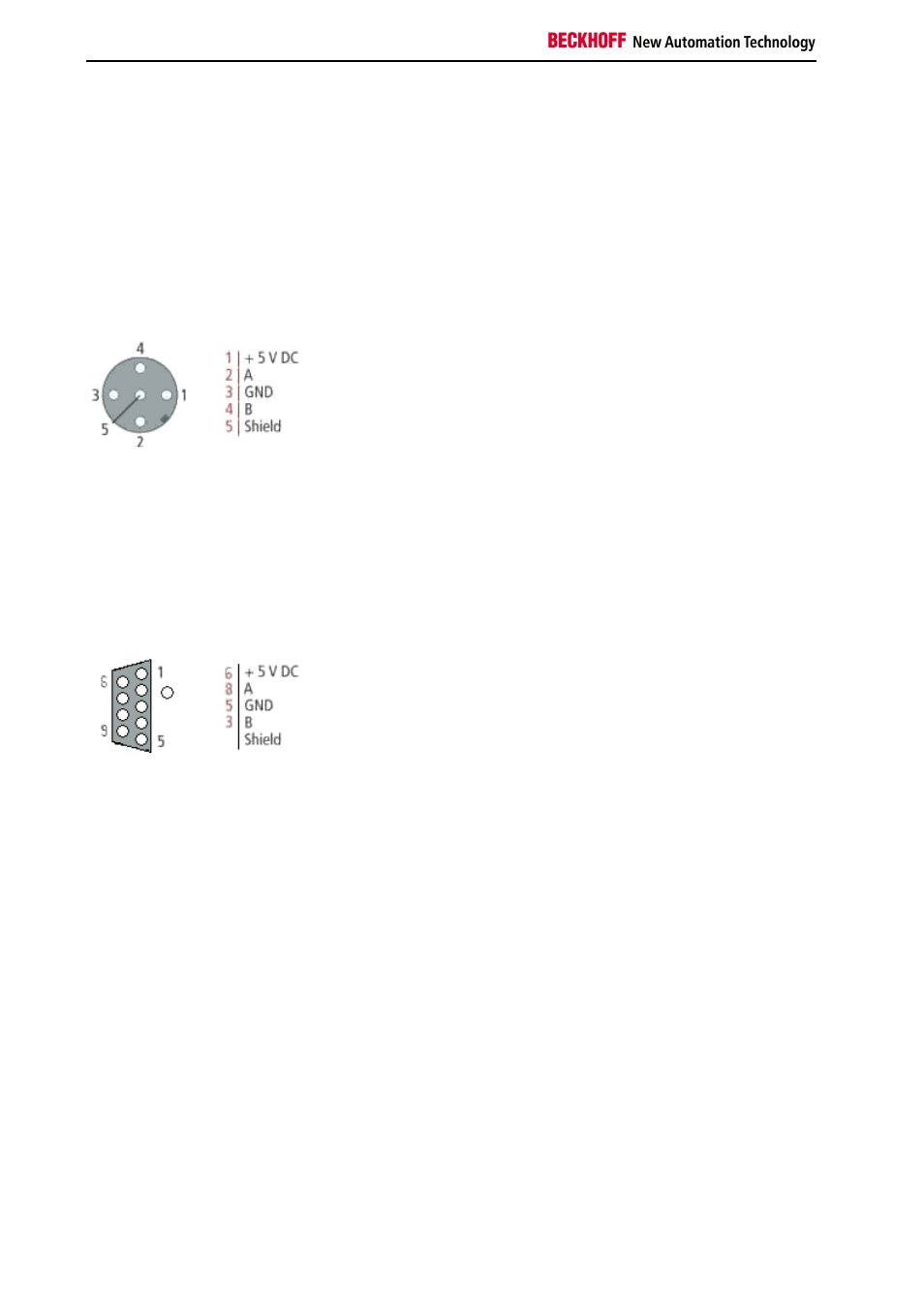 M12 circular connector, Nine pole d-sub, Profibus cabeling | Profibus connection, M12 socket pin assignment, D-sub socket pin assignment | BECKHOFF BK3xx0 User Manual | Page 24 / 95