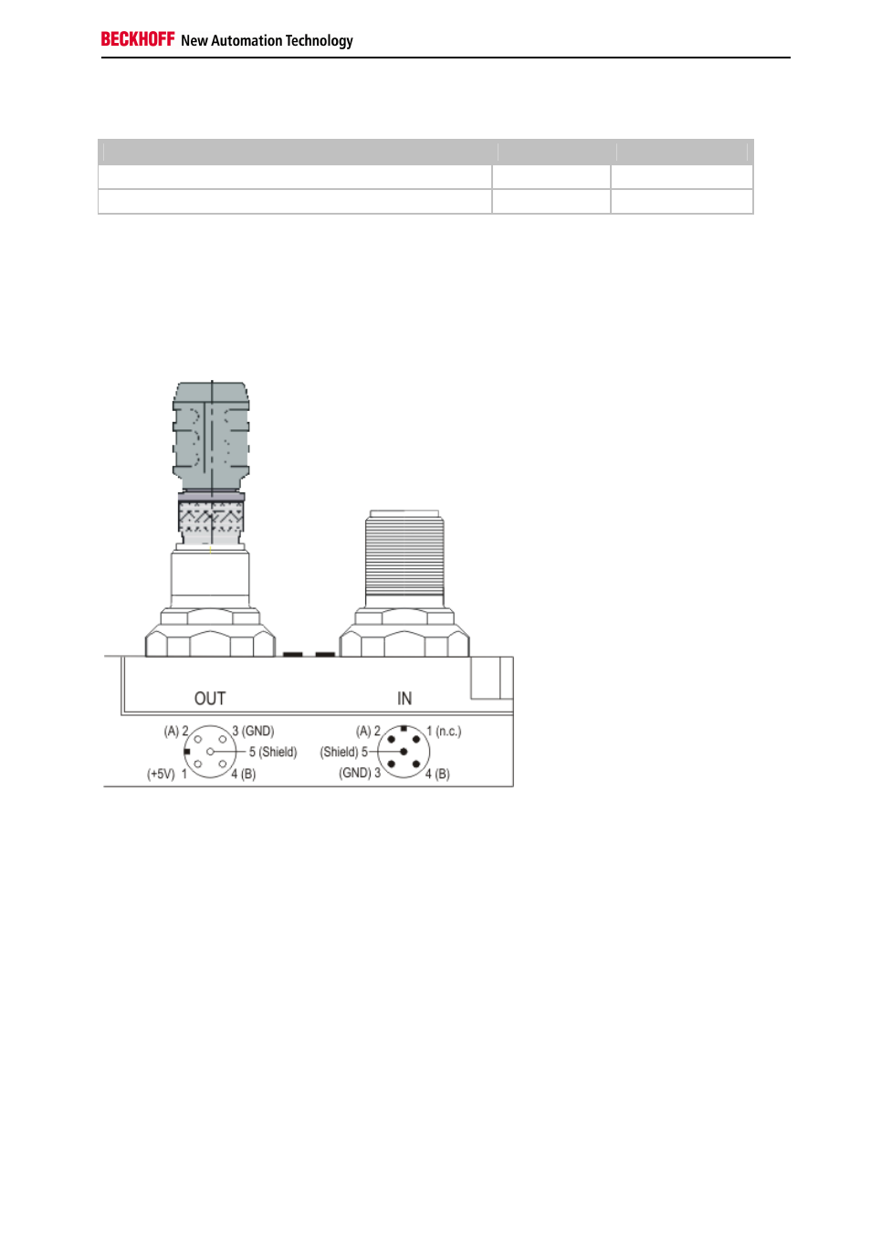 Profibus conductor colors, Connection of fieldbusbox modules | BECKHOFF BK3xx0 User Manual | Page 25 / 95