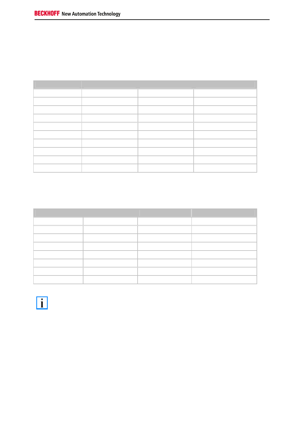 Gsd files, Standard gsd files, Extended gsd files | BECKHOFF BK3xx0 User Manual | Page 37 / 95