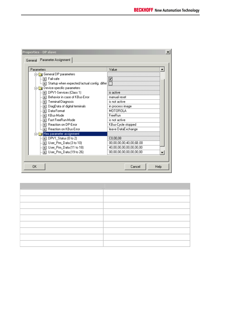 Parameter data for the bk3120 | BECKHOFF BK3xx0 User Manual | Page 44 / 95