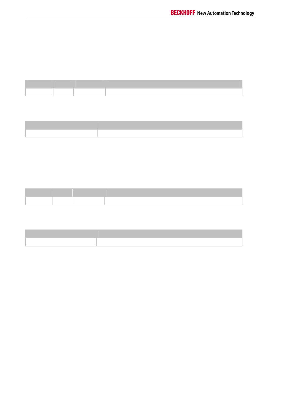 K-bus cycle counter, Dummy output byte | BECKHOFF BK3xx0 User Manual | Page 54 / 95