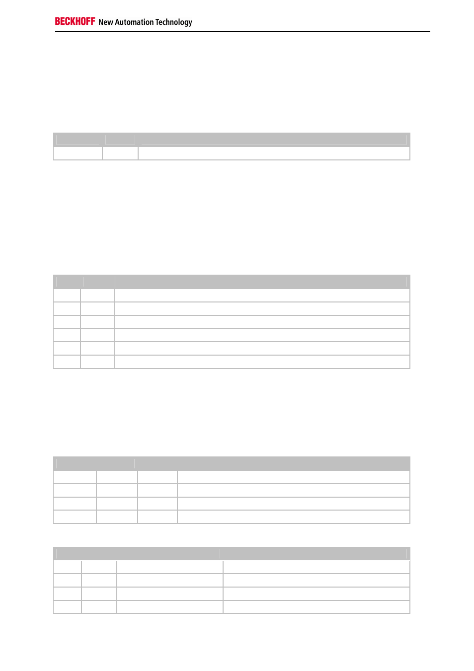 Dpv1 - acyclic data transfer, Profibus coupler data (slot_number = 0), Function module data (slot_number > 0) | Dpv1 interface, Accessing registers, Accessing parameters | BECKHOFF BK3xx0 User Manual | Page 55 / 95