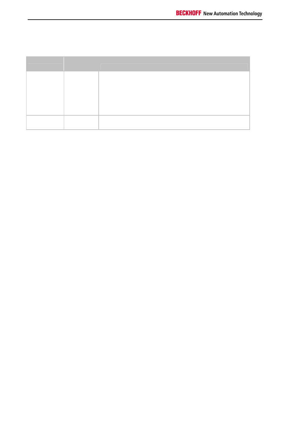 Assignment of the dpv1 slot number | BECKHOFF BK3xx0 User Manual | Page 56 / 95