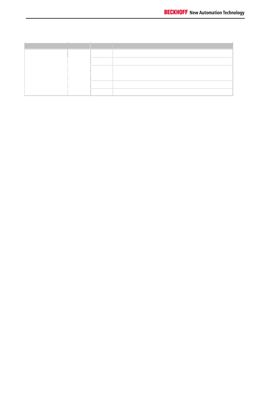 Firmware information | BECKHOFF BK3xx0 User Manual | Page 58 / 95