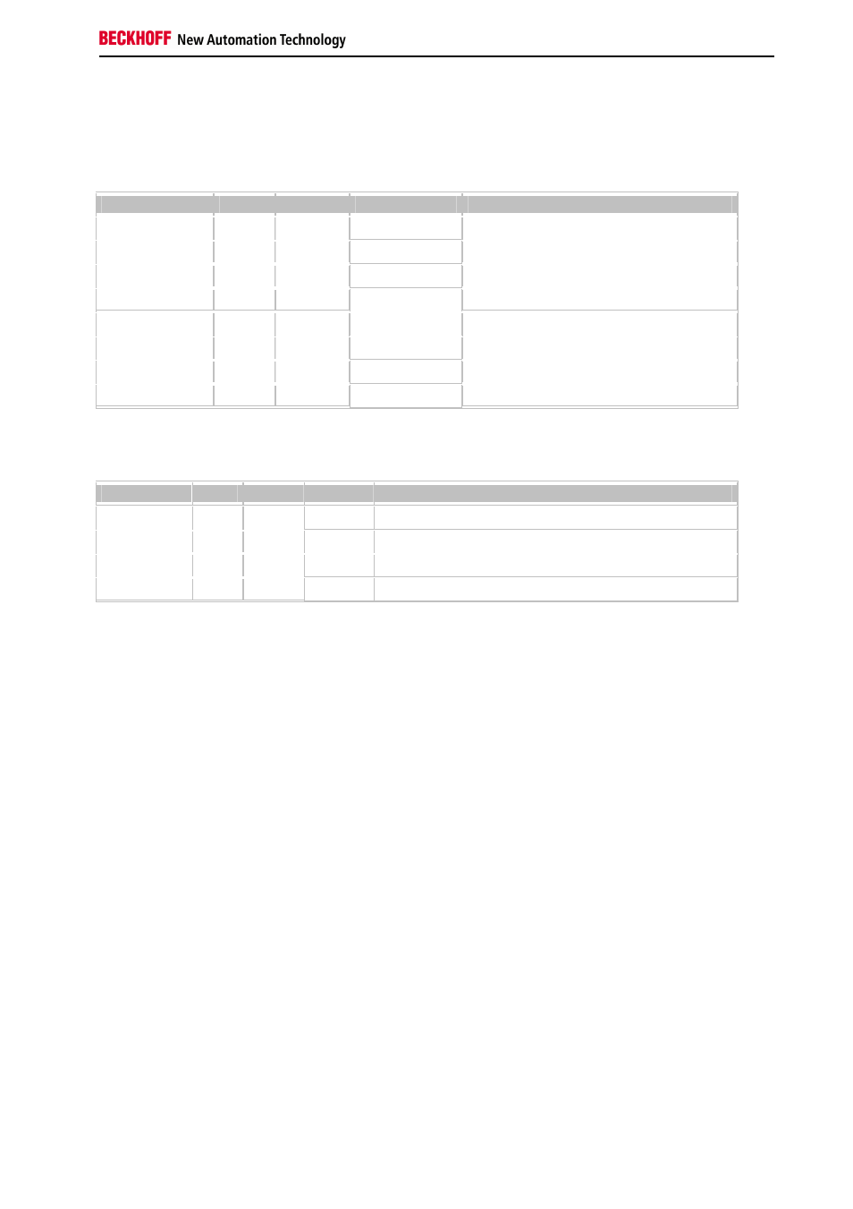 Cycle time measuring | BECKHOFF BK3xx0 User Manual | Page 61 / 95