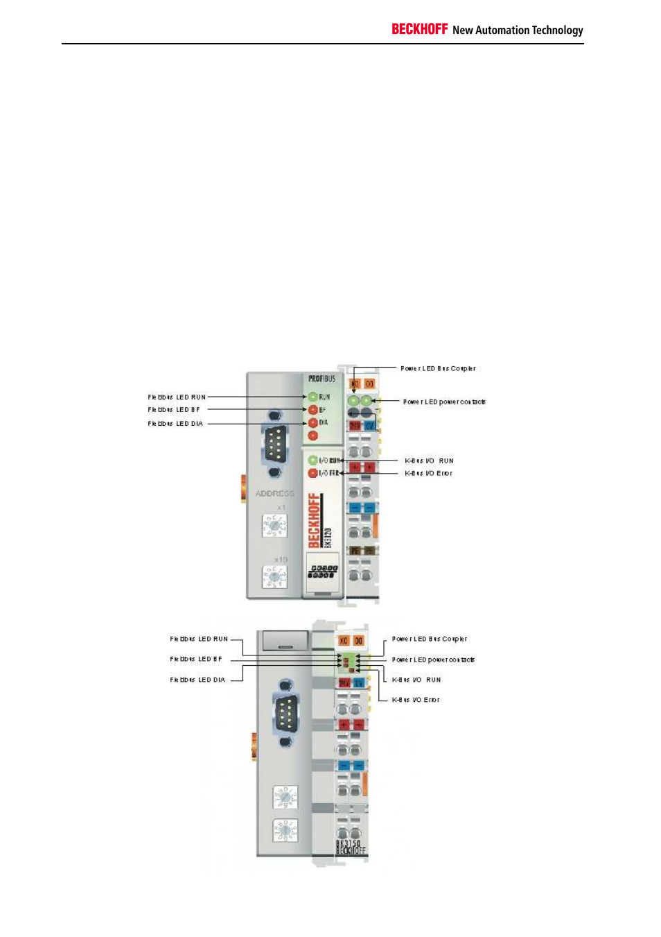 Diagnosis and error handling, Leds overview, Fieldbus leds | BECKHOFF BK3xx0 User Manual | Page 62 / 95