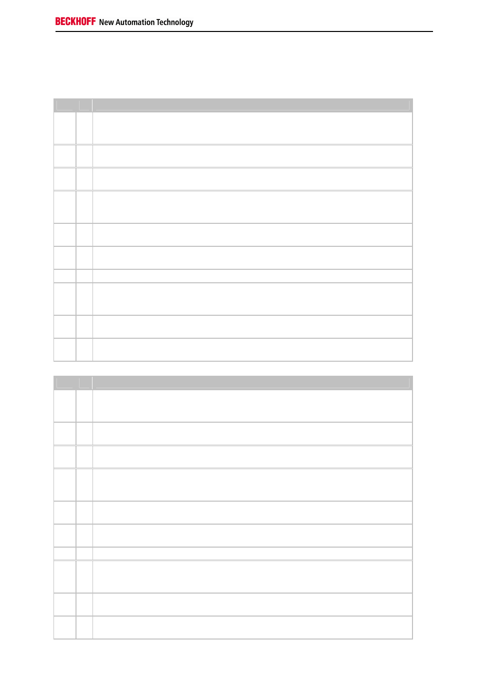 BECKHOFF BK3xx0 User Manual | Page 69 / 95