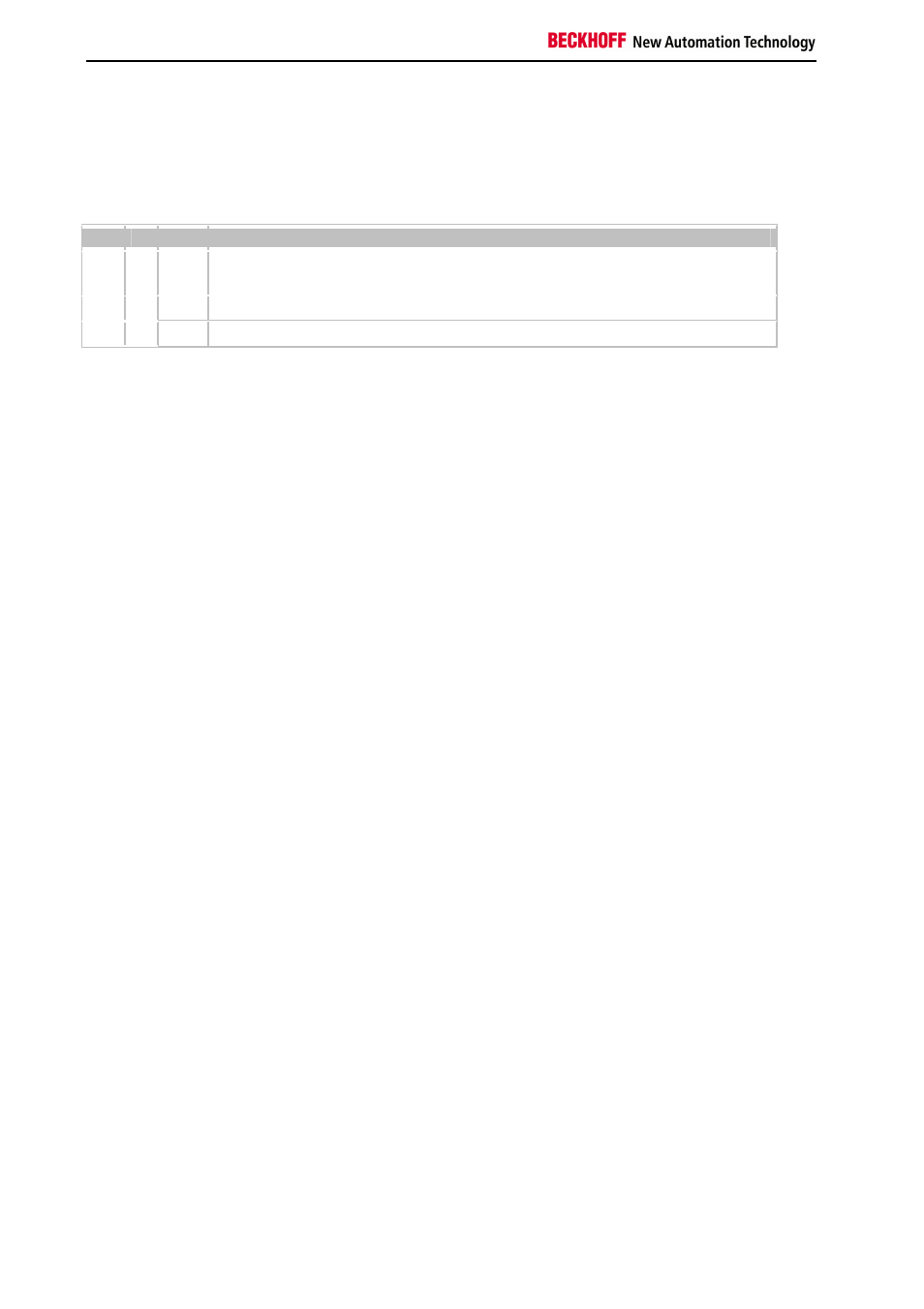 Reaction to profibus error | BECKHOFF BK3xx0 User Manual | Page 72 / 95