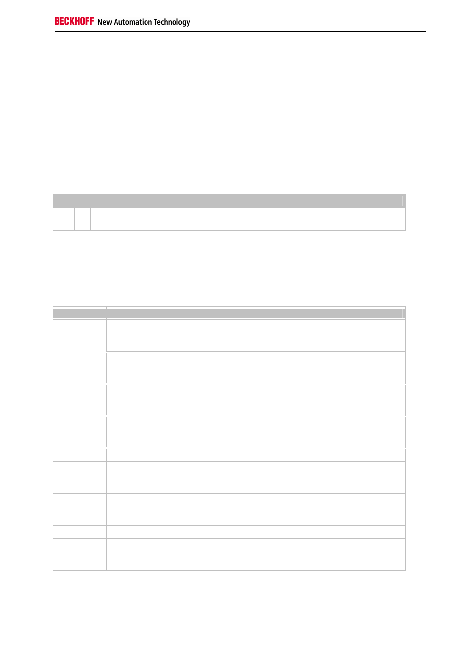 Enabling/disabling bus terminals, Enabling/disabling via userprmdata | BECKHOFF BK3xx0 User Manual | Page 79 / 95