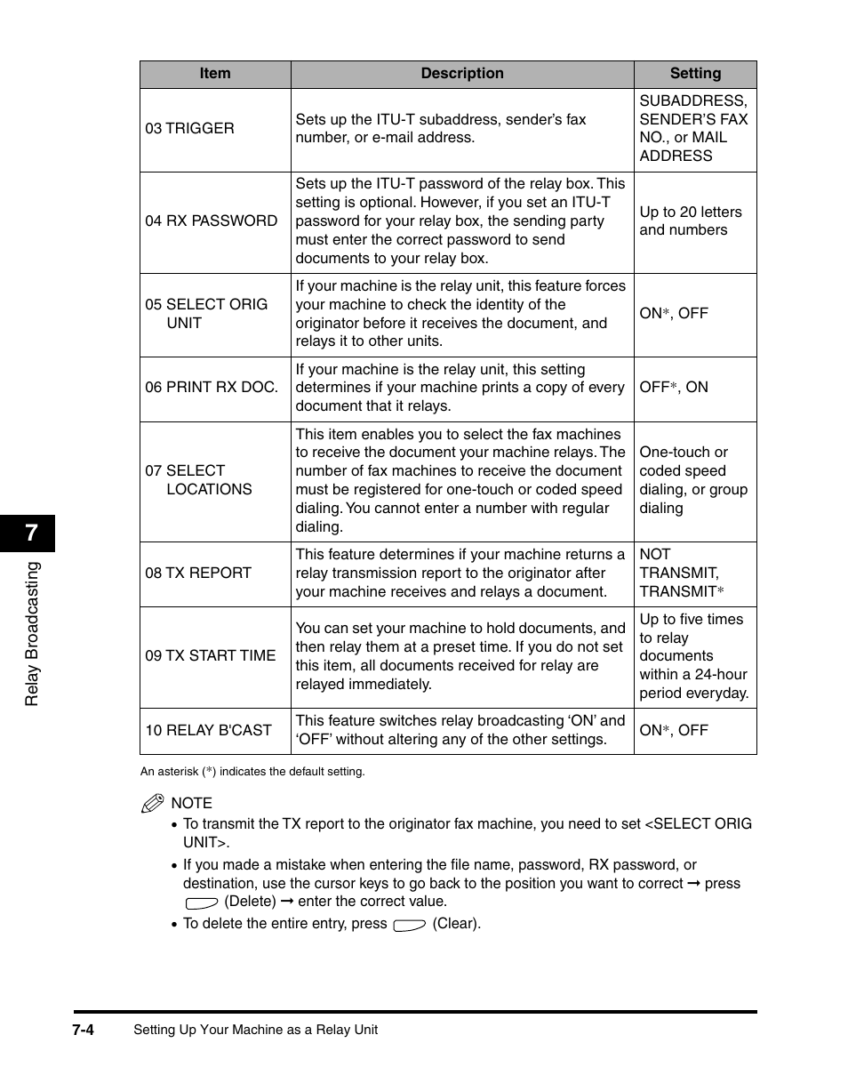 Canon IMAGERUNNER 2010F User Manual | Page 211 / 382