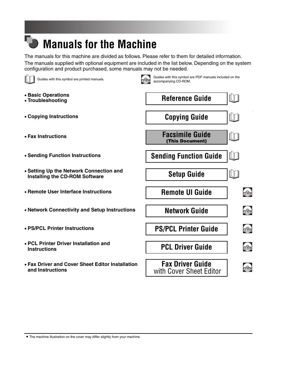 Manuals for the machine, Reference guide, Copying guide | Facsimile guide, Sending function guide, Setup guide, Remote ui guide, Network guide, Ps/pcl printer guide, Pcl driver guide | Canon IMAGERUNNER 2010F User Manual | Page 3 / 382