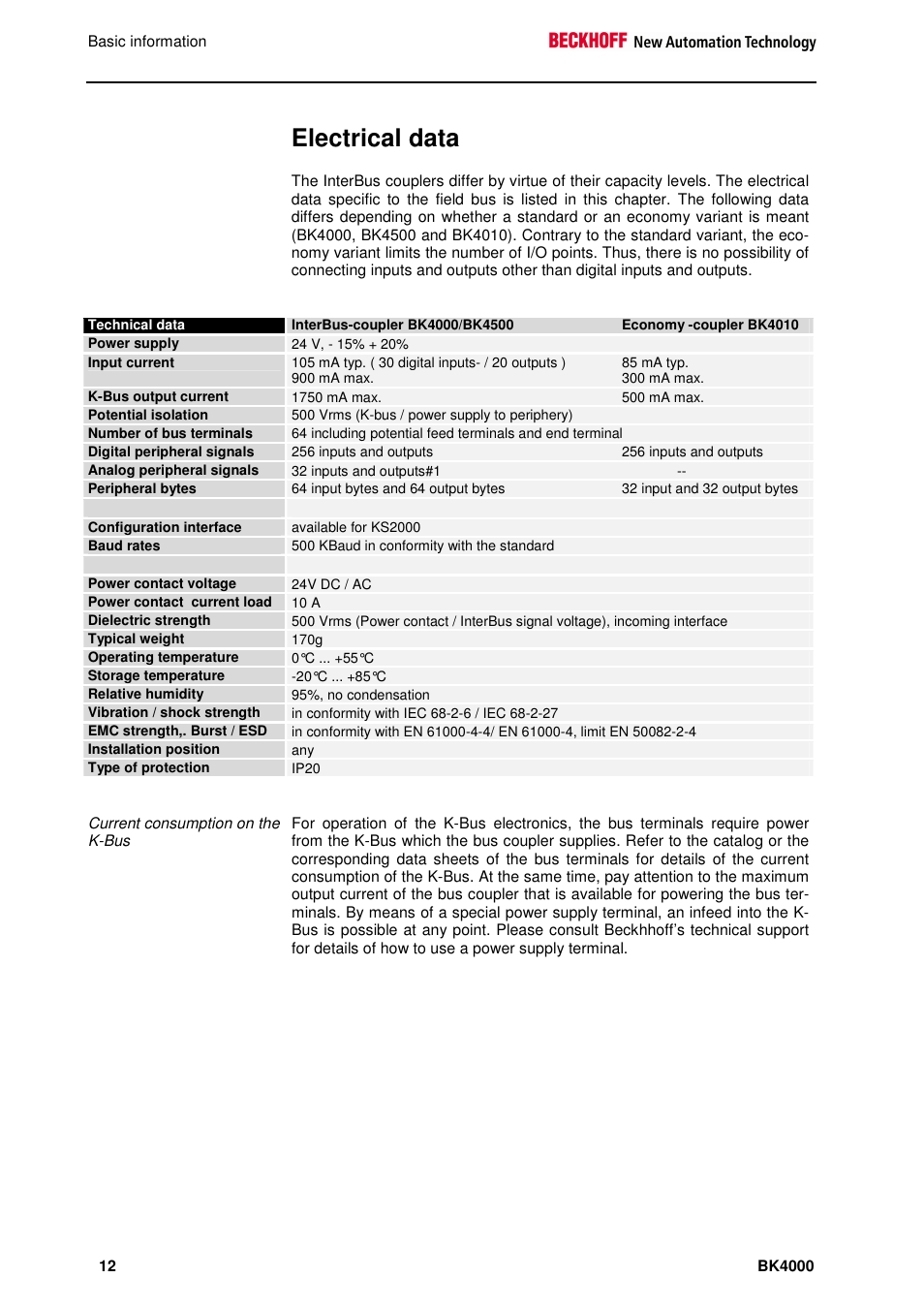 Electrical data | BECKHOFF BK4000 User Manual | Page 12 / 28