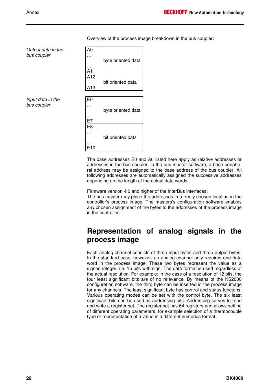 BECKHOFF BK4000 User Manual | Page 26 / 28