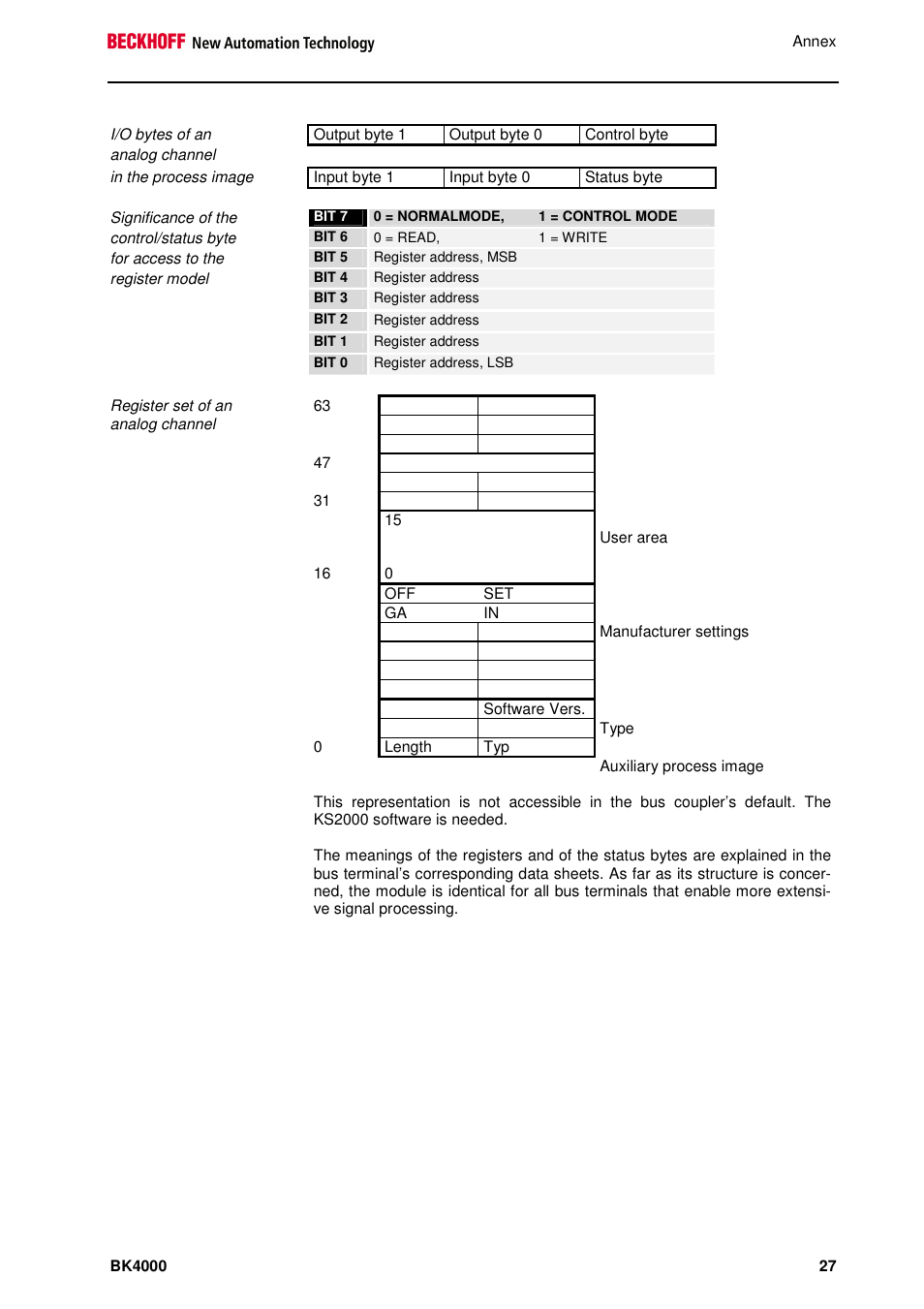 BECKHOFF BK4000 User Manual | Page 27 / 28