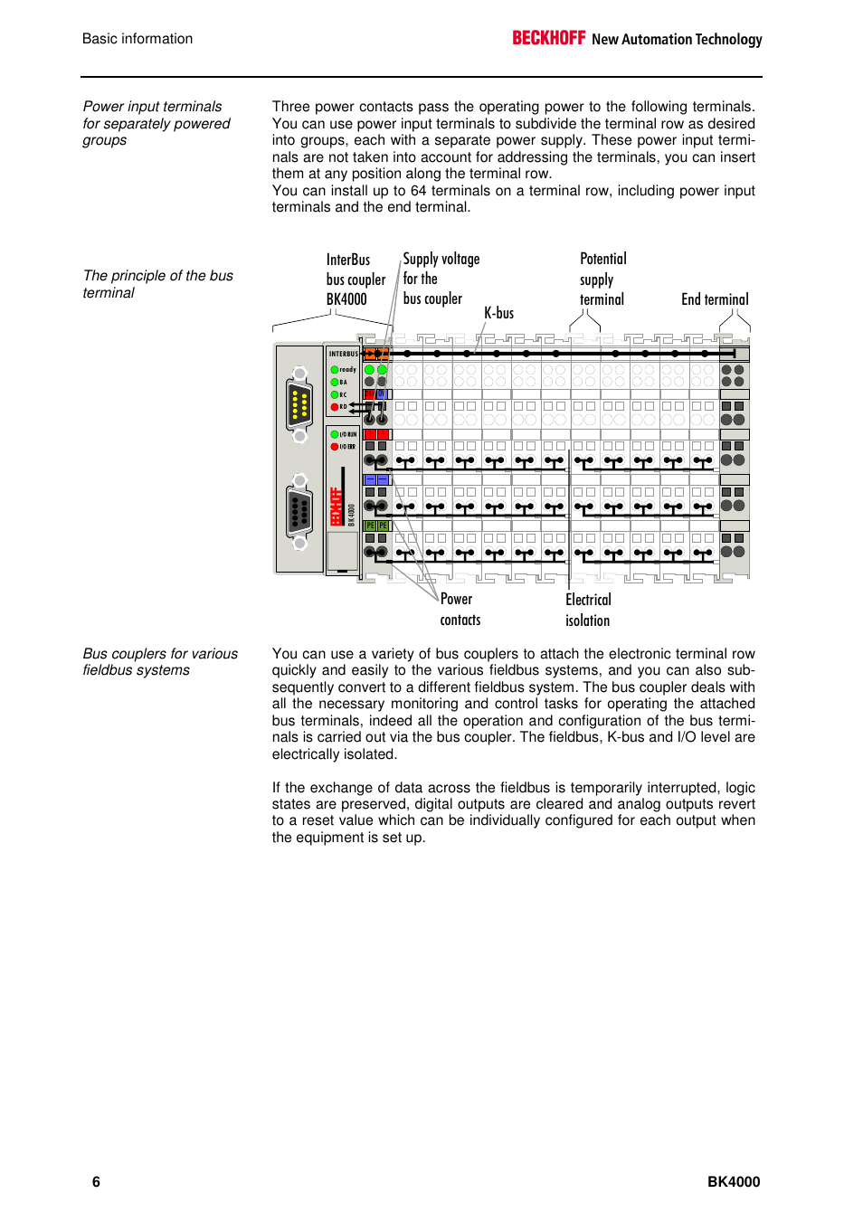 BECKHOFF BK4000 User Manual | Page 6 / 28