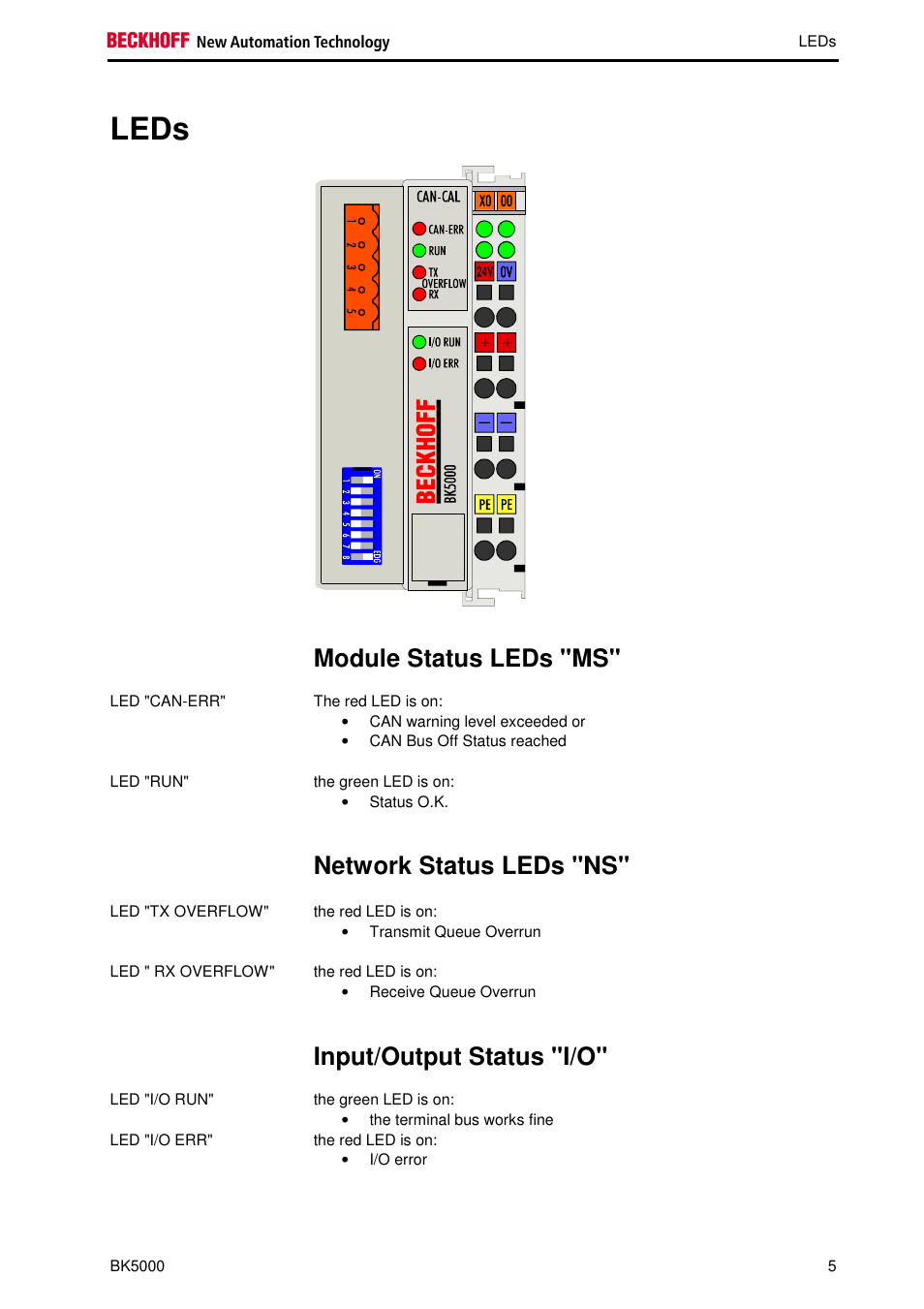 Leds, Module status leds "ms, Network status leds "ns | Input/output status "i/o | BECKHOFF BK5000 User Manual | Page 9 / 12