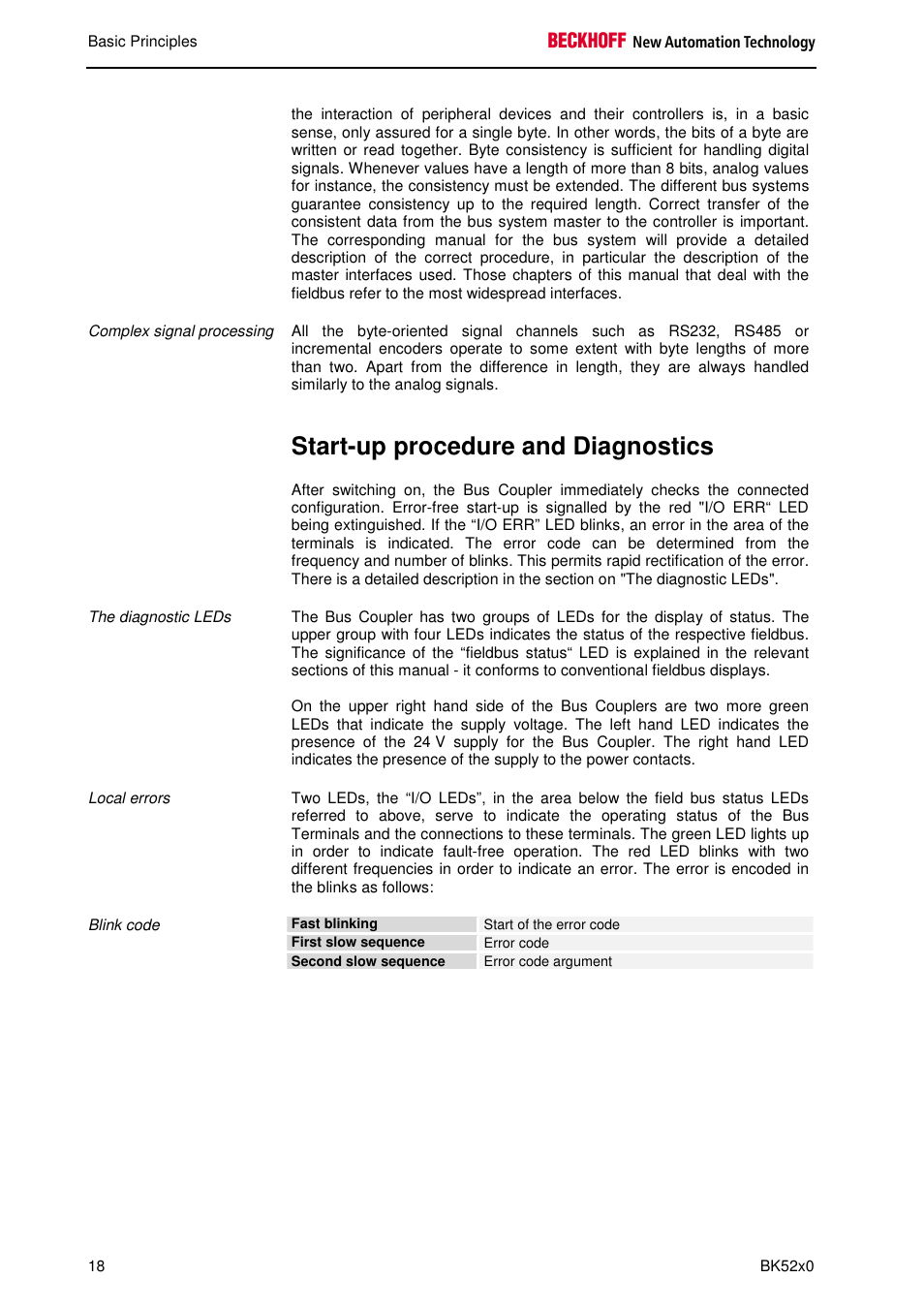 Start-up procedure and diagnostics | BECKHOFF BK5200 User Manual | Page 18 / 32