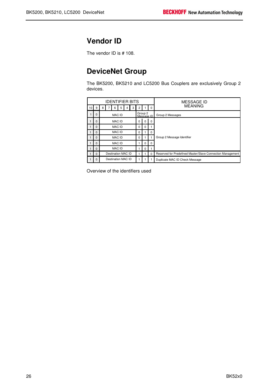 Vendor id, Devicenet group, The vendor id is # 108 | Overview of the identifiers used | BECKHOFF BK5200 User Manual | Page 26 / 32