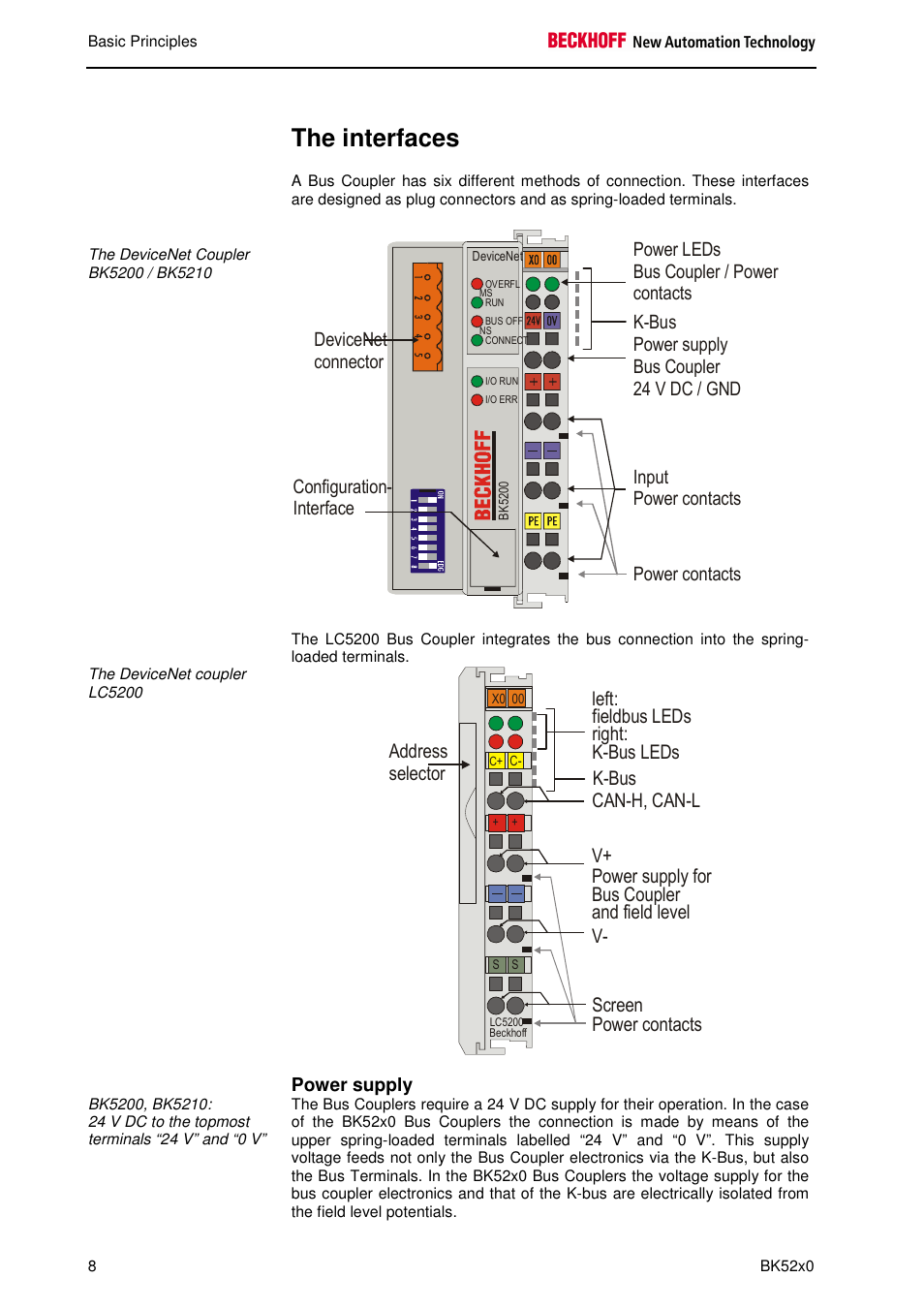 The interfaces, Power supply | BECKHOFF BK5200 User Manual | Page 8 / 32