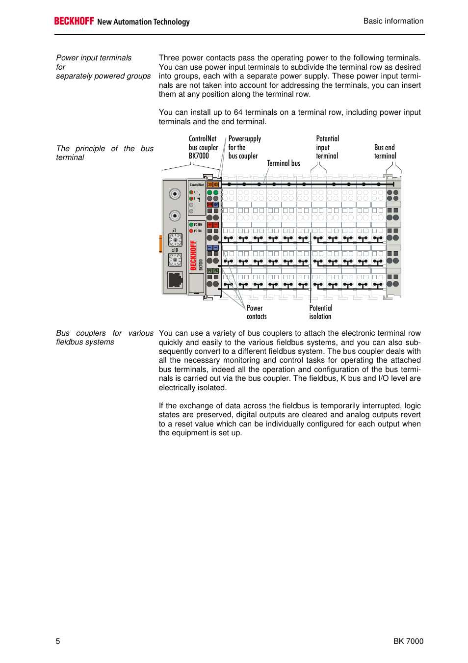 Basic information | BECKHOFF BK7000 User Manual | Page 6 / 29
