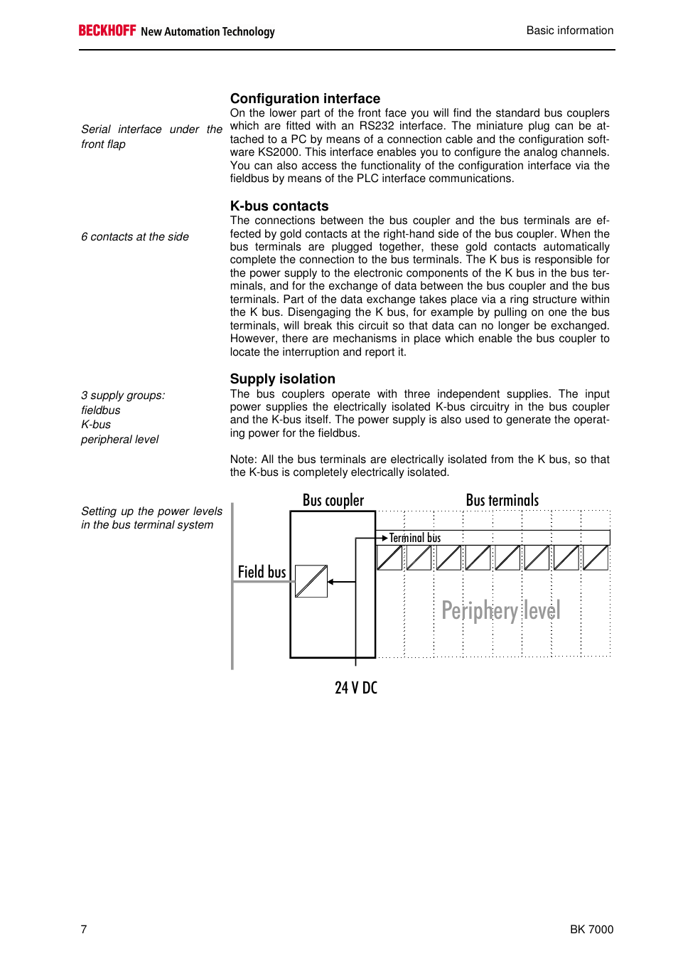 Periphery level, Bus terminals bus coupler field bus 24 v dc | BECKHOFF BK7000 User Manual | Page 8 / 29