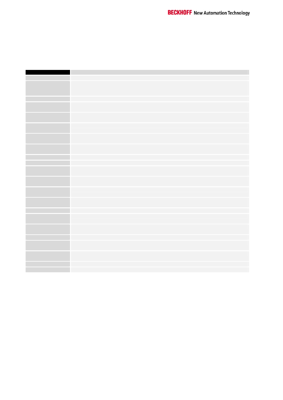 Electrical data, The peripheral data in the process image | BECKHOFF BK7300 User Manual | Page 14 / 40