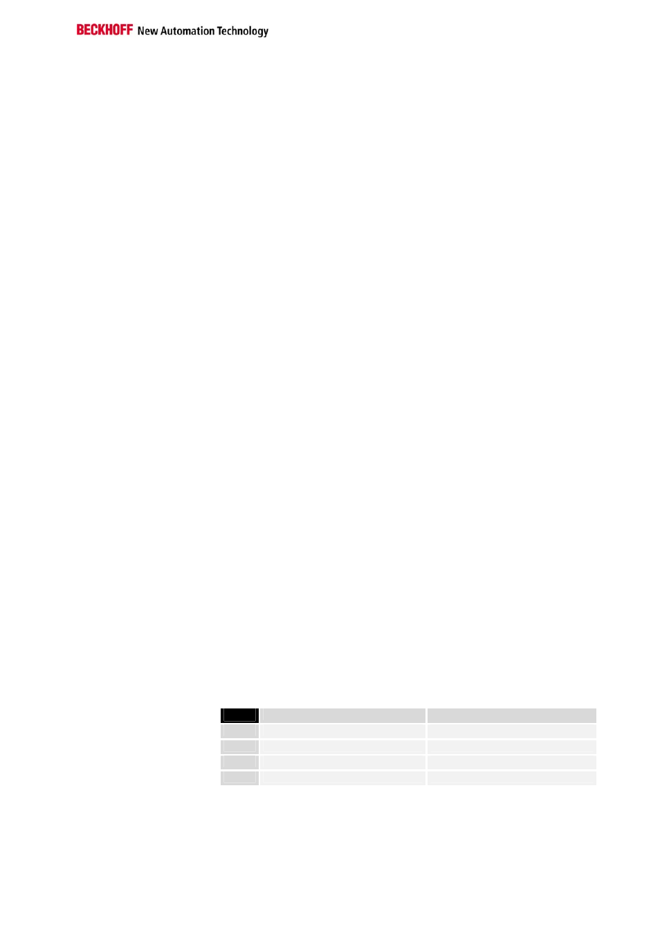 BECKHOFF BK7300 User Manual | Page 15 / 40