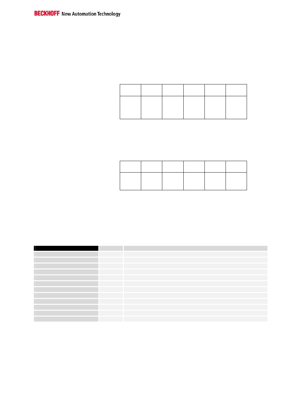 Protocol, Functions | BECKHOFF BK7300 User Manual | Page 23 / 40