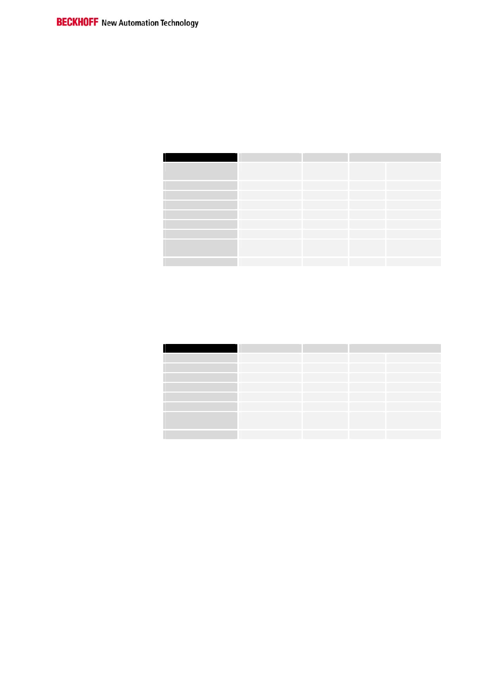 Read digital inputs (function 2) | BECKHOFF BK7300 User Manual | Page 25 / 40
