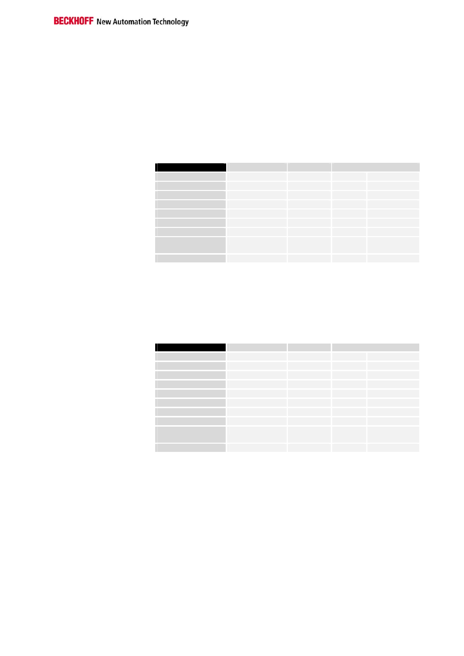 Read analogue inputs (function 4) | BECKHOFF BK7300 User Manual | Page 27 / 40