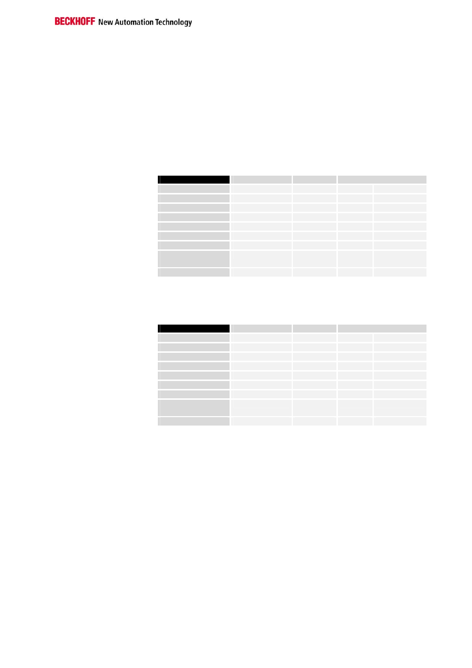 Writing an analogue output (function 6) | BECKHOFF BK7300 User Manual | Page 29 / 40