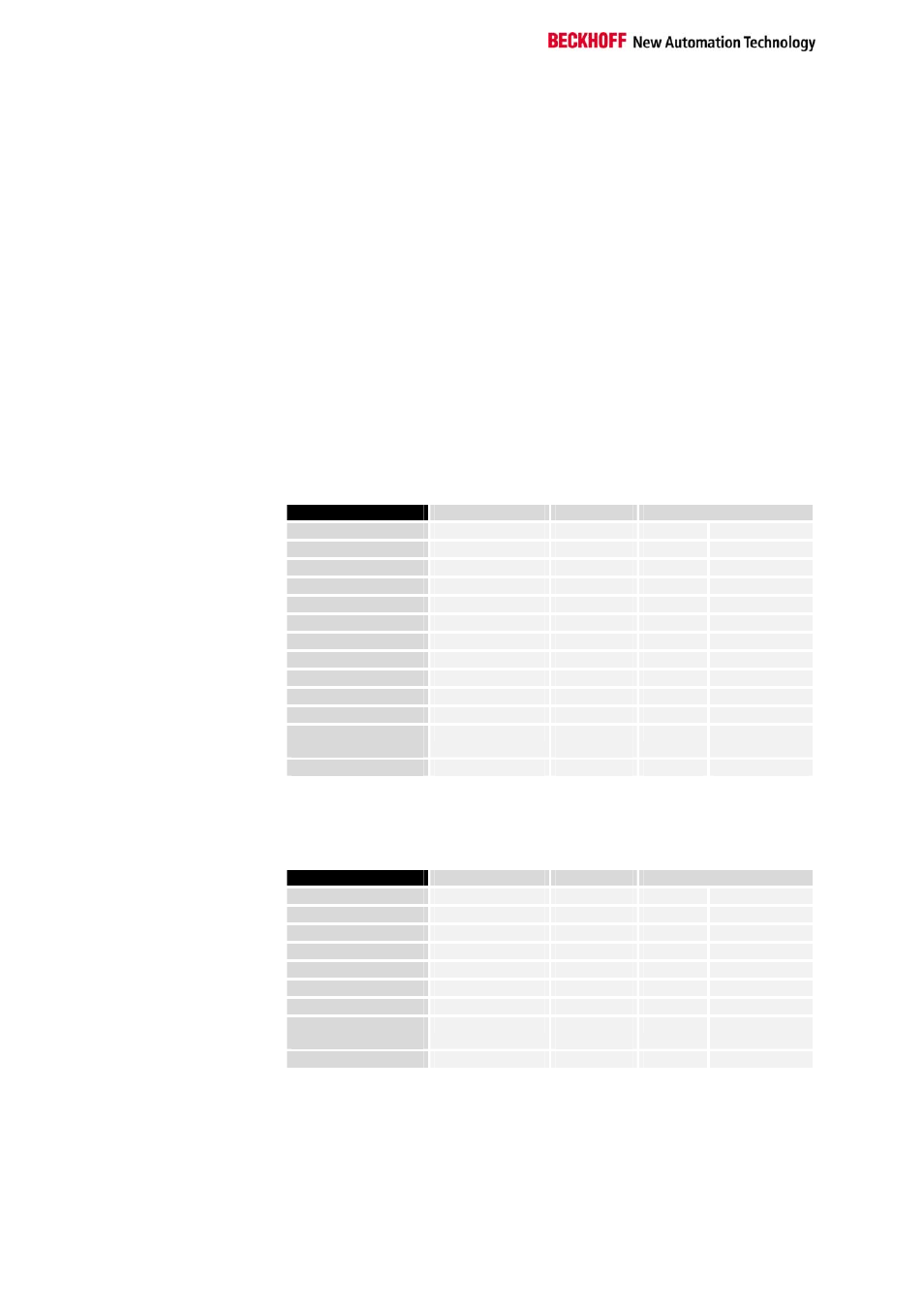Writing a number of digital outputs (function 15) | BECKHOFF BK7300 User Manual | Page 30 / 40