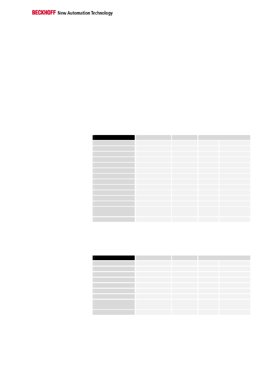Writing a number of analogue outputs (function 16) | BECKHOFF BK7300 User Manual | Page 31 / 40