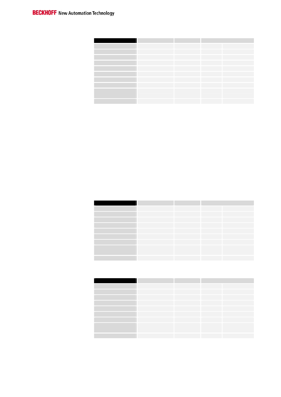 Diagnostics, Echoes a query (sub-function 0) | BECKHOFF BK7300 User Manual | Page 33 / 40
