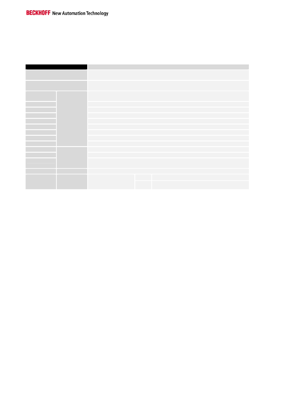 Appendix, Modbus interface | BECKHOFF BK7300 User Manual | Page 36 / 40