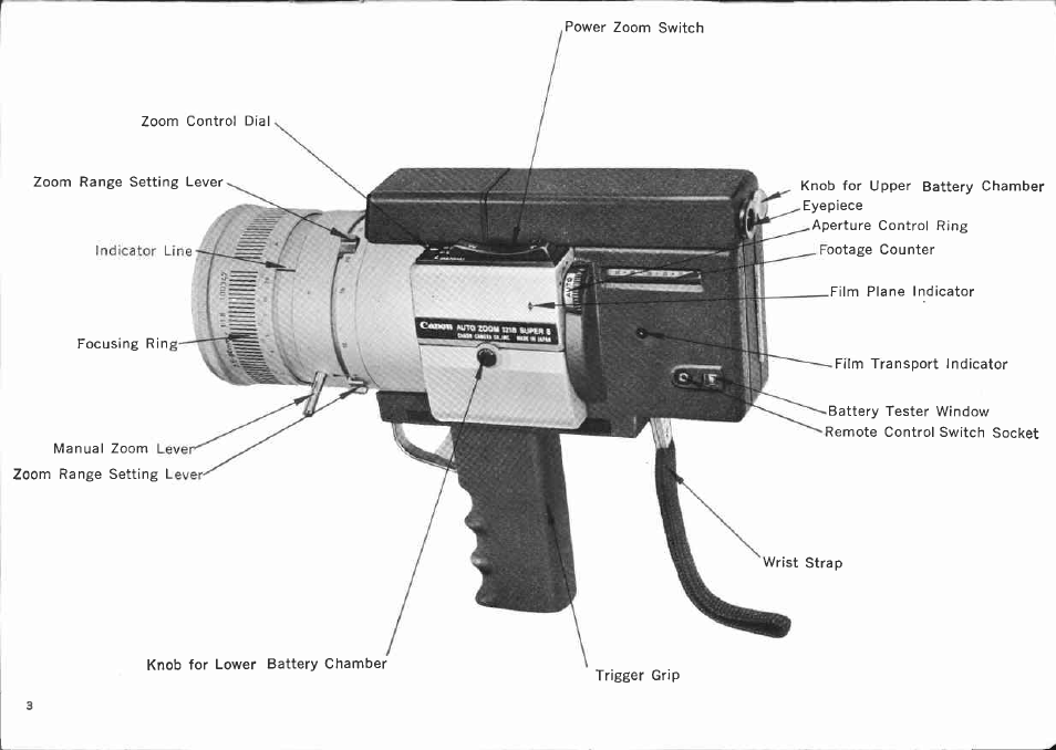 Canon AUTO ZOOM 1218 User Manual | Page 3 / 47