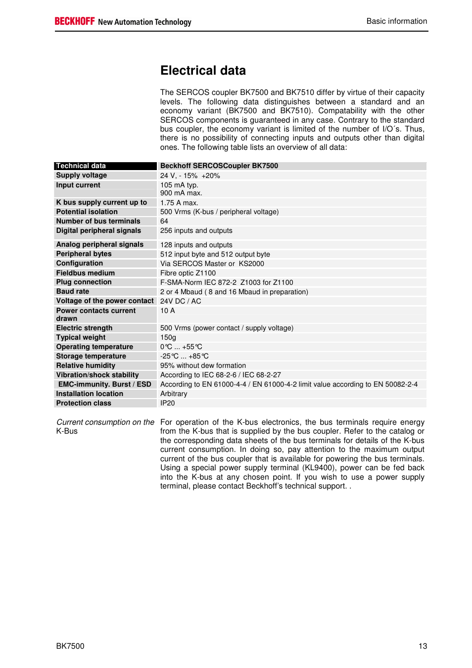 Electrical data | BECKHOFF BK7500 User Manual | Page 13 / 32