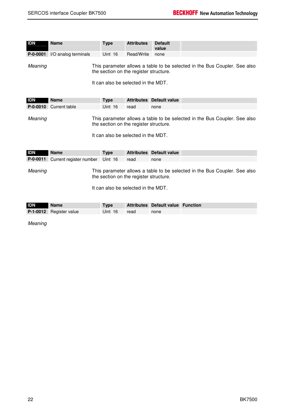 BECKHOFF BK7500 User Manual | Page 22 / 32