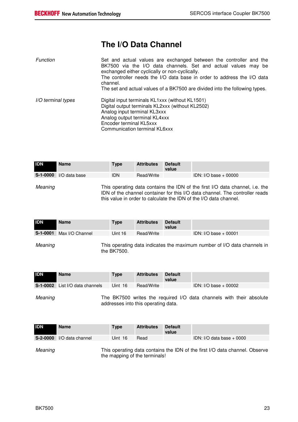 The i/o data channel | BECKHOFF BK7500 User Manual | Page 23 / 32
