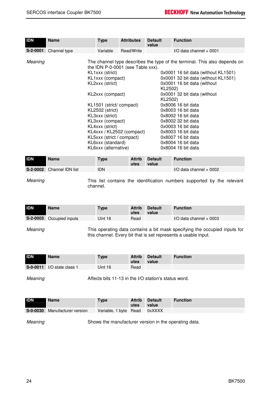 BECKHOFF BK7500 User Manual | Page 24 / 32