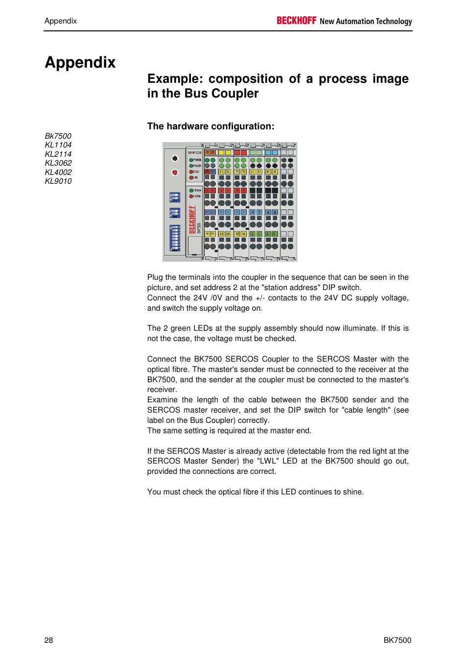 Appendix | BECKHOFF BK7500 User Manual | Page 28 / 32