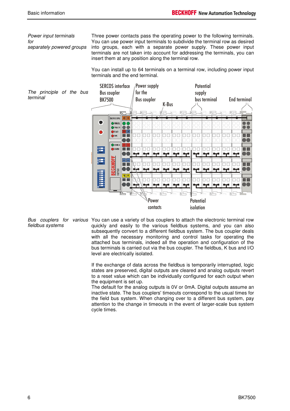 BECKHOFF BK7500 User Manual | Page 6 / 32