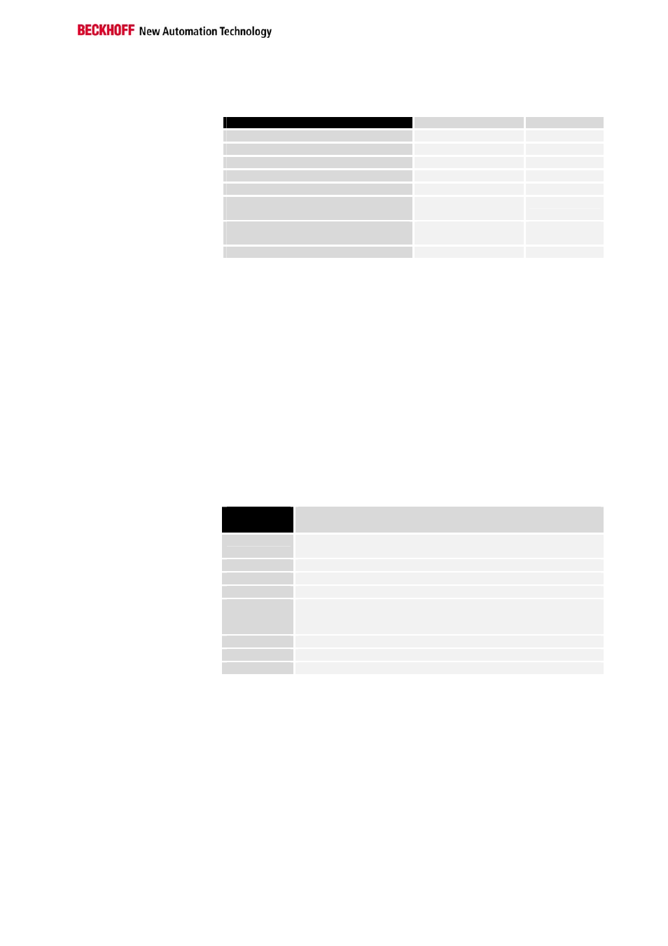 BECKHOFF BK8000 User Manual | Page 19 / 26