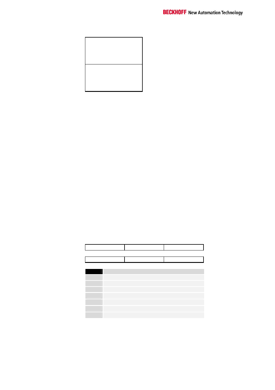BECKHOFF BK8000 User Manual | Page 24 / 26