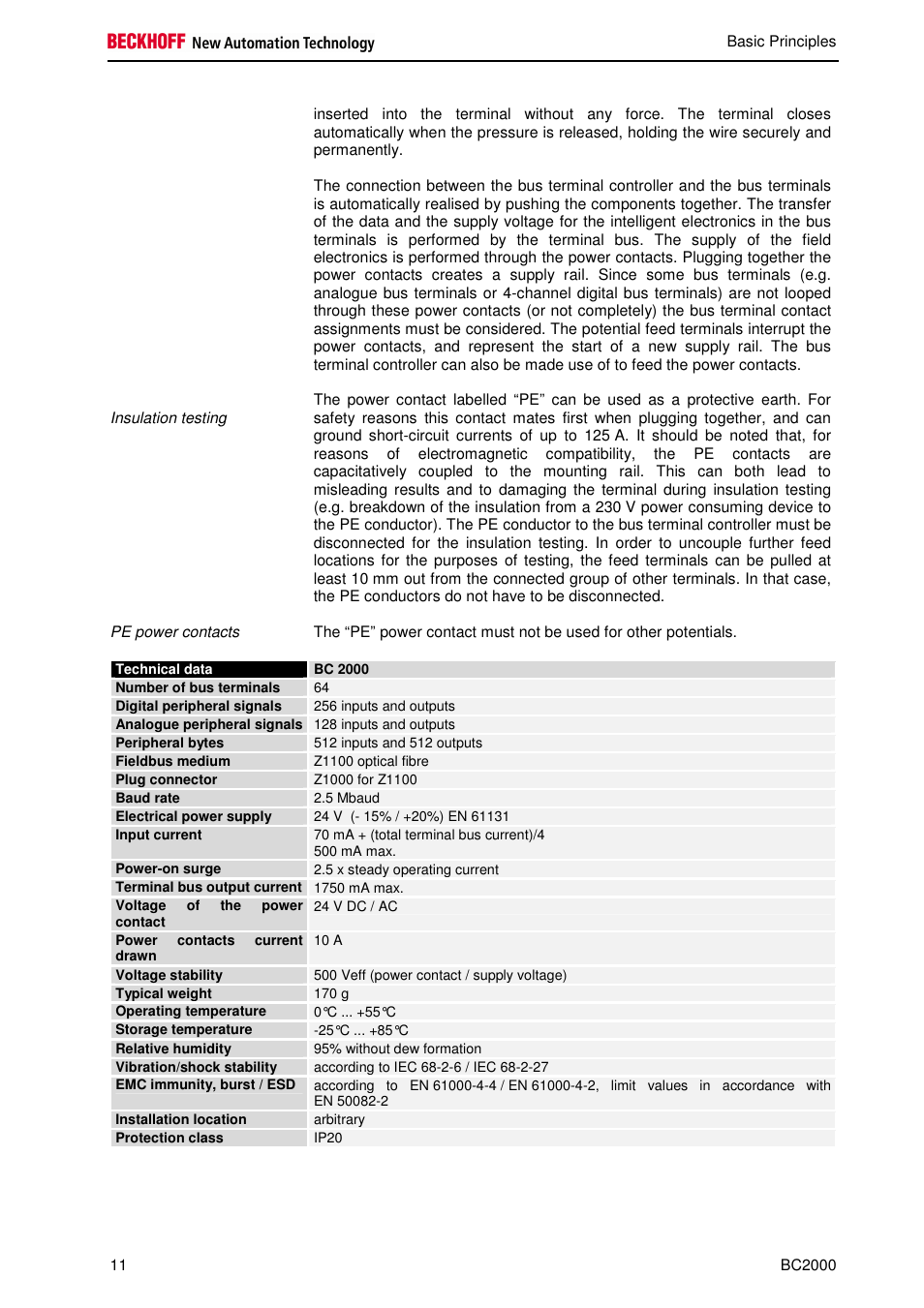 BECKHOFF BC2000 User Manual | Page 12 / 28