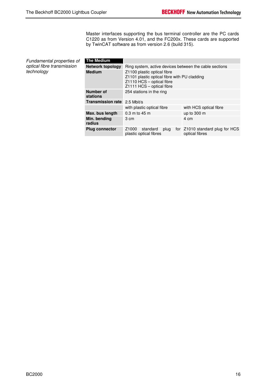 BECKHOFF BC2000 User Manual | Page 17 / 28