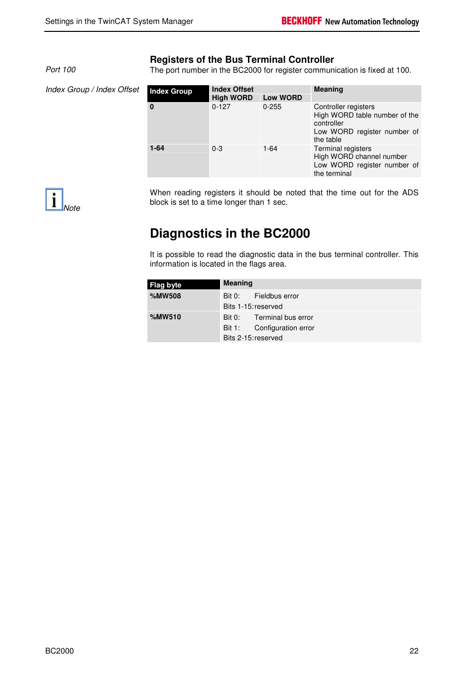 Diagnostics in the bc2000, Registers of the bus terminal controller | BECKHOFF BC2000 User Manual | Page 23 / 28