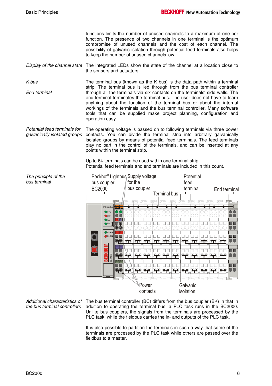 Beckhoff lightbus bus coupler bc2000 | BECKHOFF BC2000 User Manual | Page 7 / 28