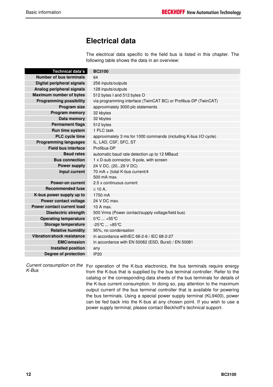 Electrical data | BECKHOFF BC3100 User Manual | Page 12 / 51